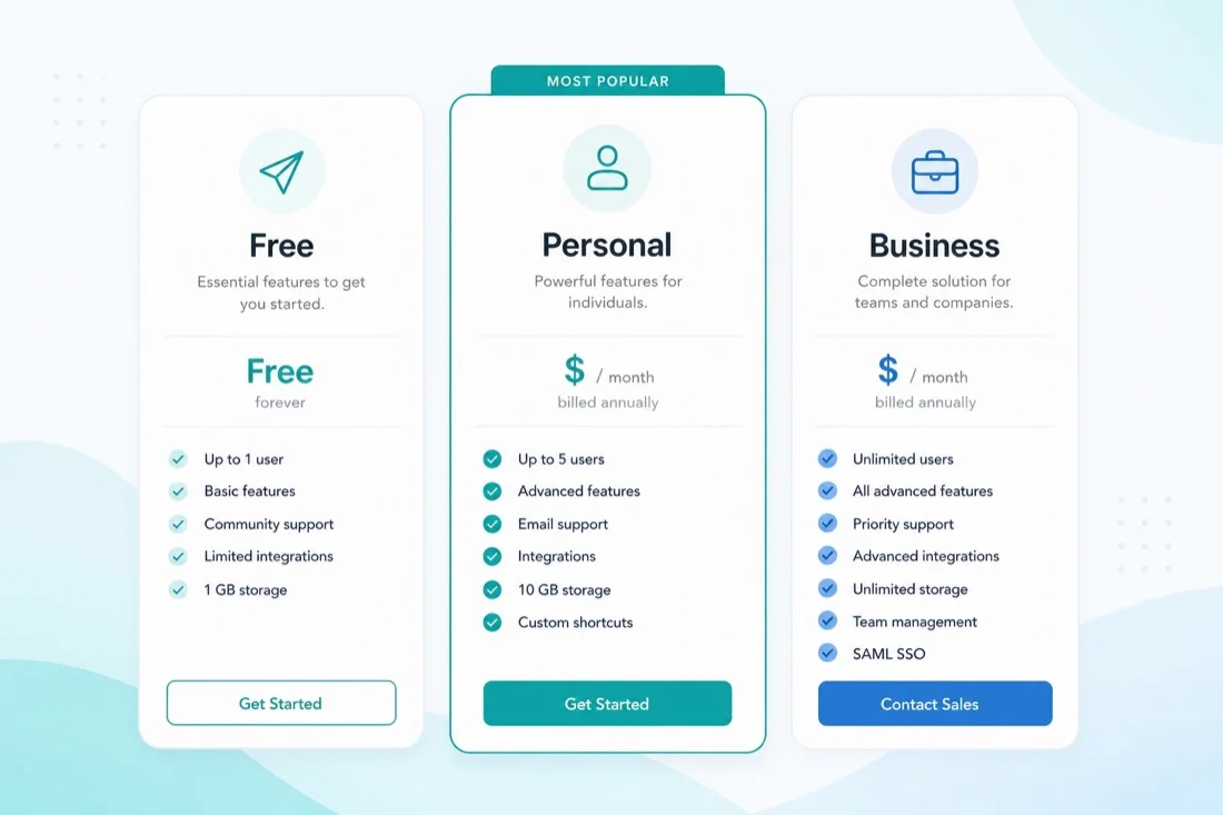 Minh họa 3 gói chatbot Free, Cá Nhân và Doanh Nghiệp với mức phí và hạn mức tin nhắn