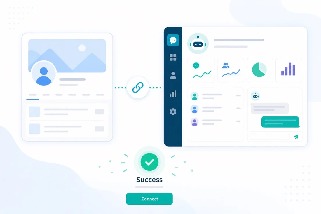 Kết nối fanpage Facebook với phần mềm chatbot để nhận tin nhắn Messenger