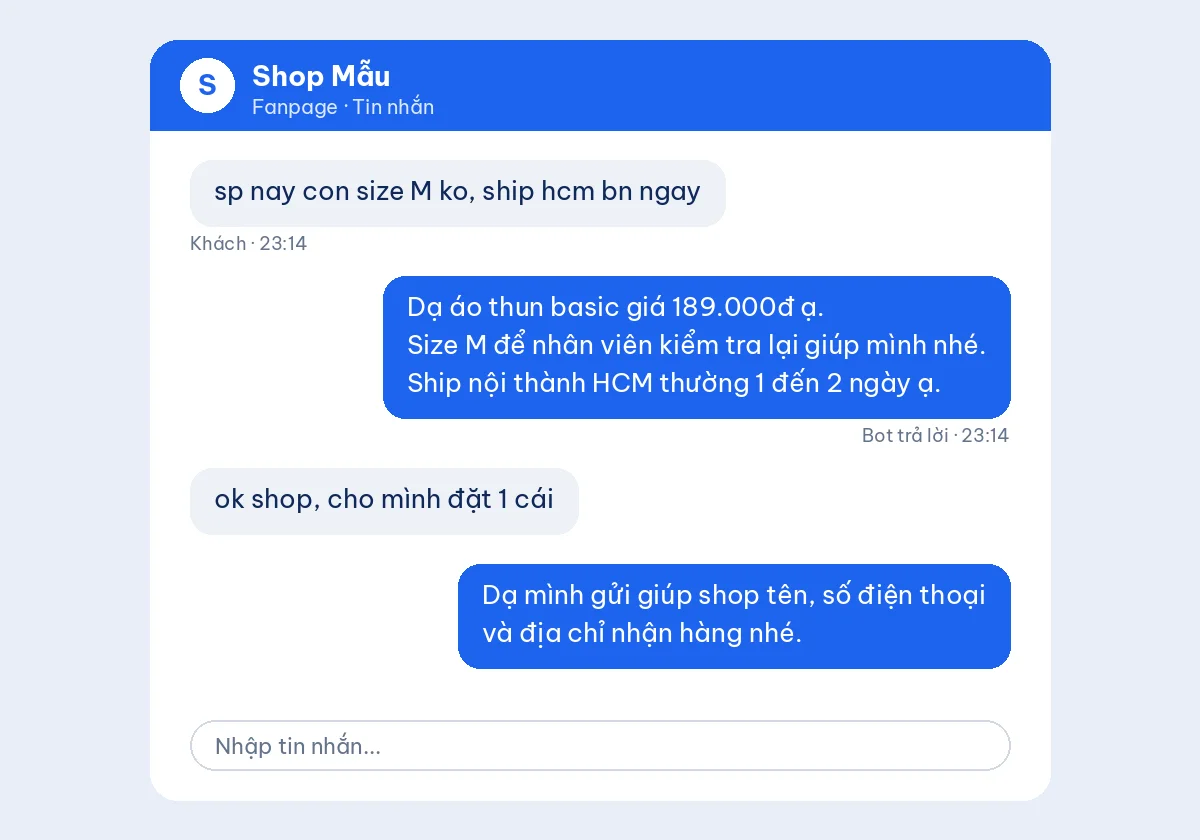 Ví dụ hộp thư Fanpage: khách hỏi giá và size, bot trả lời giá 189.000đ, hẹn nhân viên kiểm tra size và xin thông tin đặt hàng