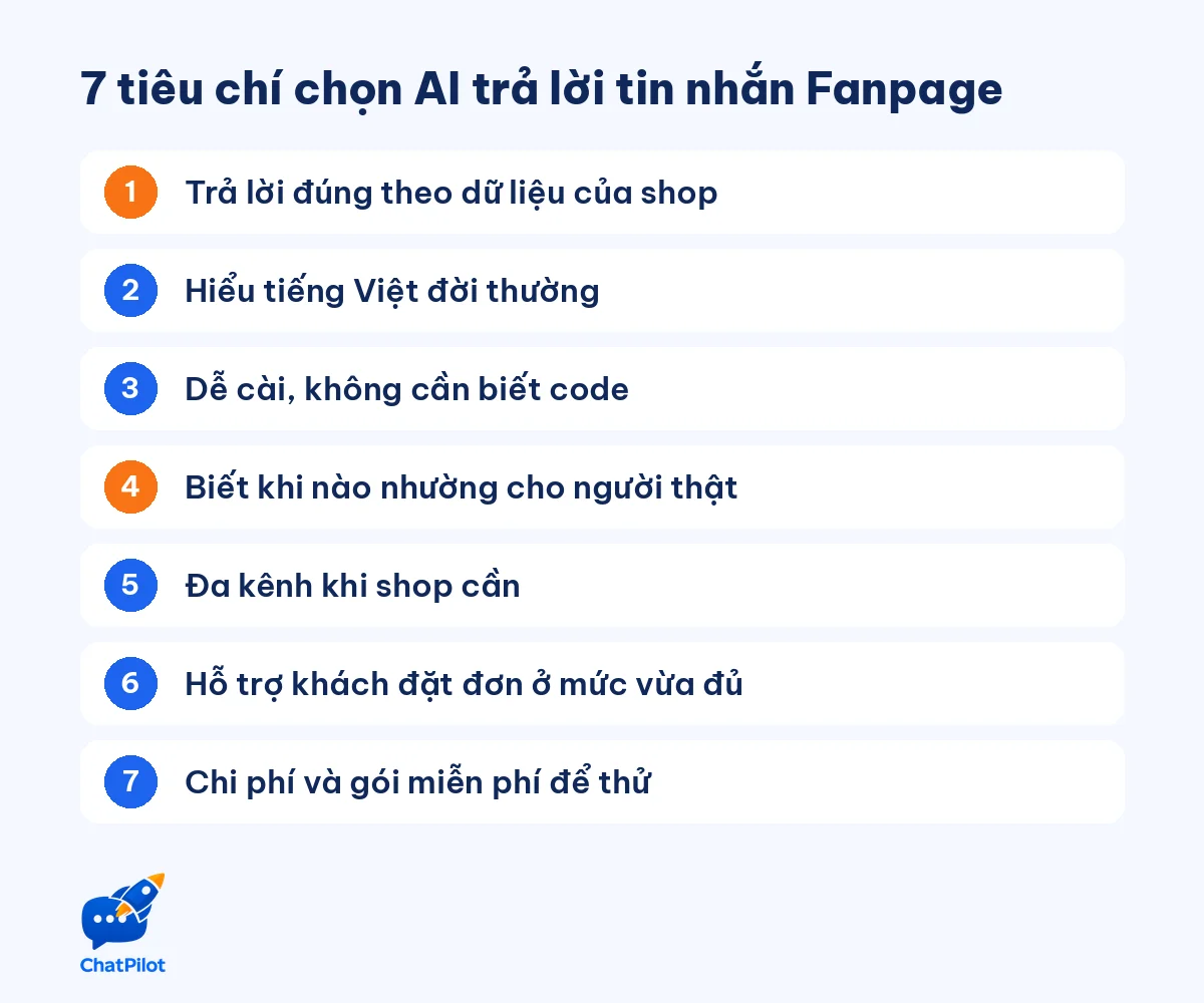 Checklist 7 tiêu chí chọn AI trả lời tin nhắn Fanpage, từ trả lời đúng dữ liệu shop đến gói miễn phí để thử